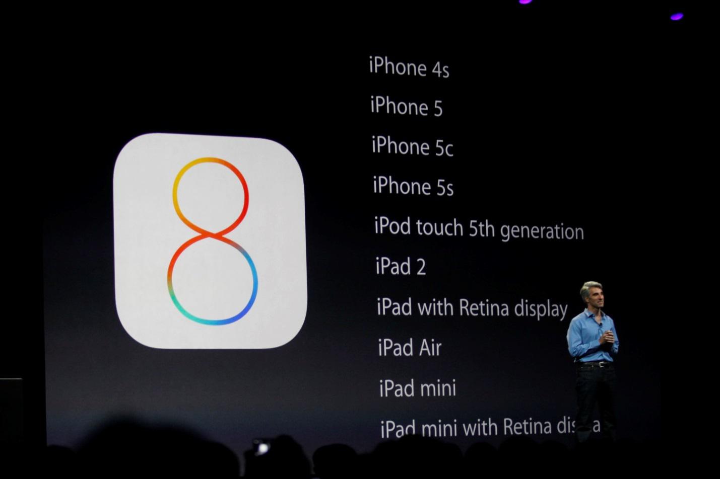 A Sneak Peek At IOS 8