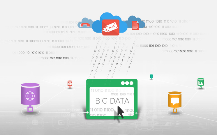 Big Data Solutions1