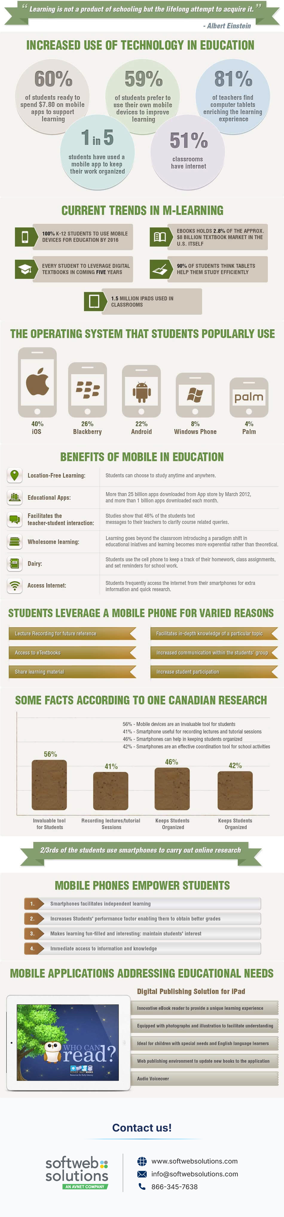 mobility-education-infographic-01