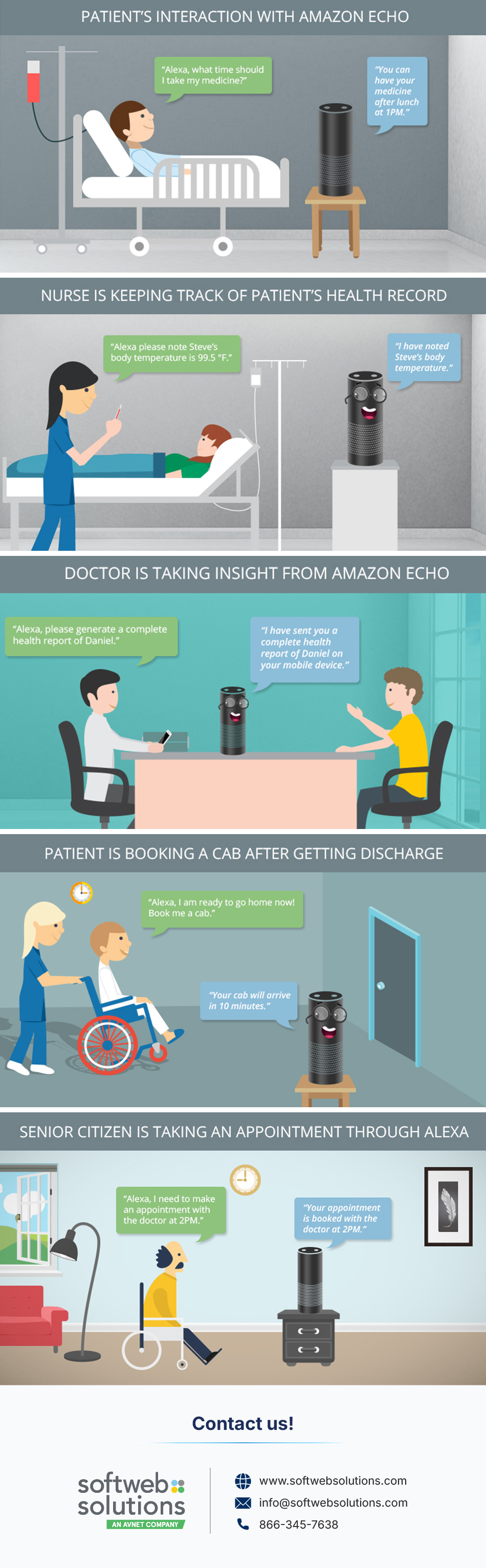Amazon-Echo