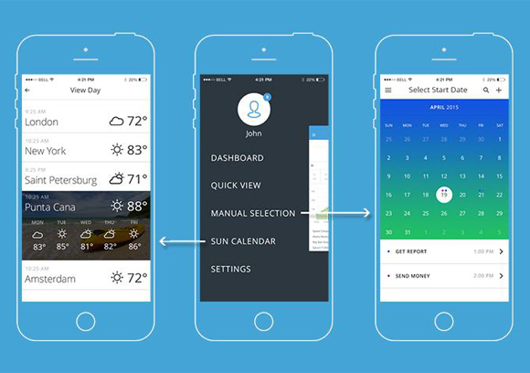 Wireframing Banner