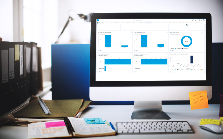 Salesforce Dashboard1