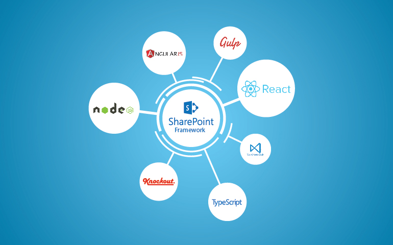 SharePoint Framework