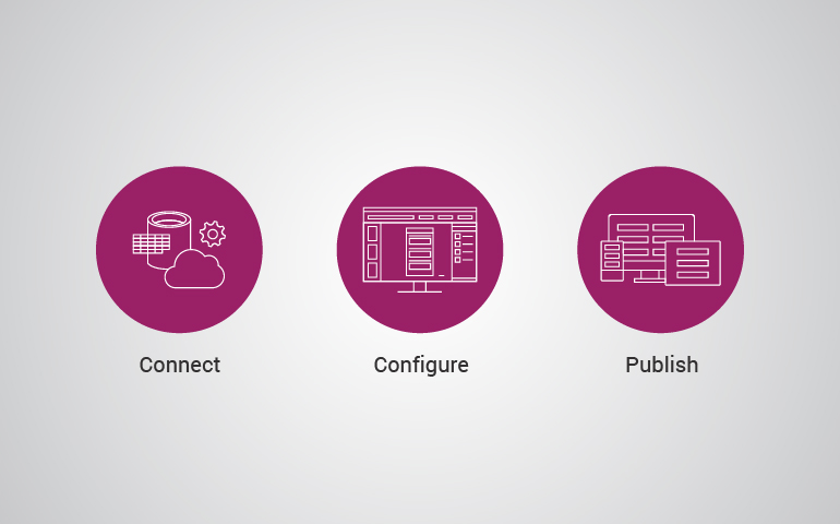 Integrate Office 365 With PowerApps