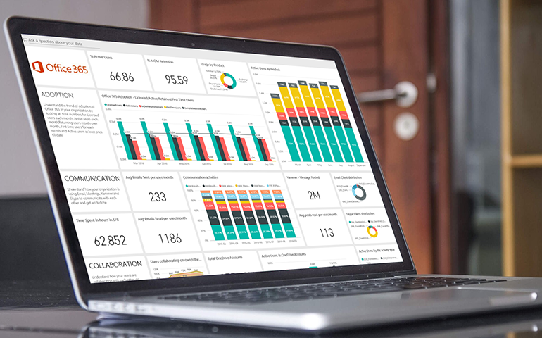 Office 365 Adoption