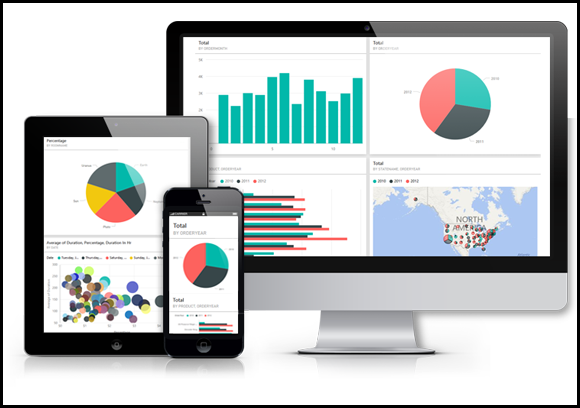 Data Iot