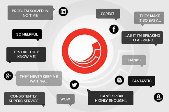Sitecore