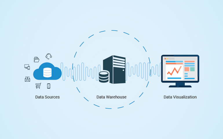 Data Warehousing 01 1