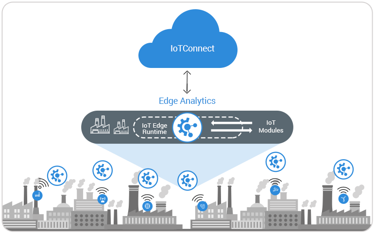Edge Analytics 1