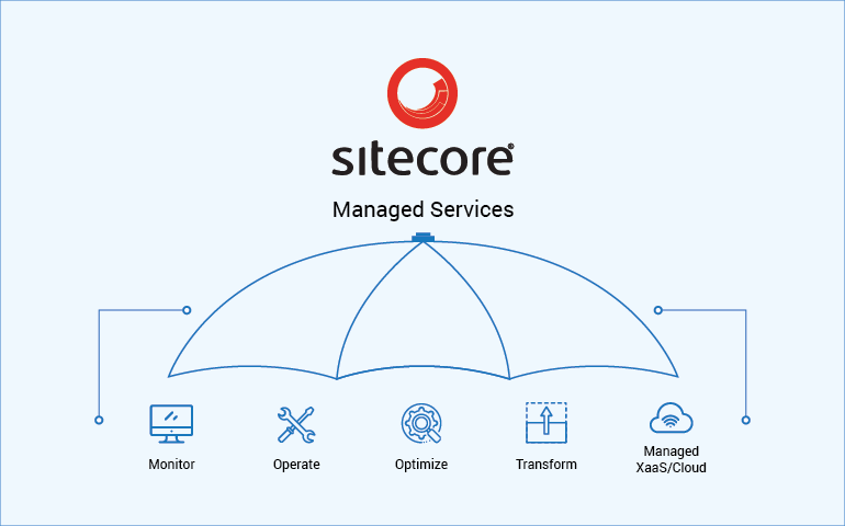 Sitecore Managed Services 01 1