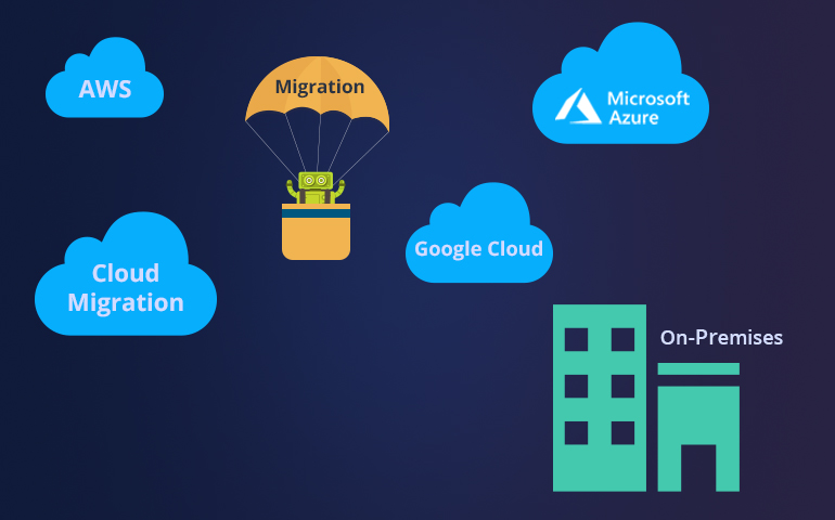 Cloud Migration
