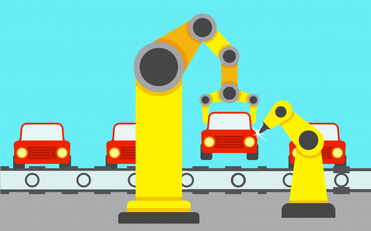 Operational Risks At Manufacturing