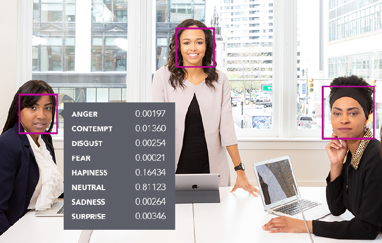 Emotion Analytics