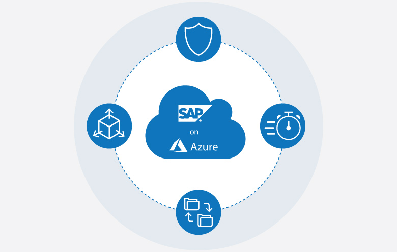 Sap Blog Image11