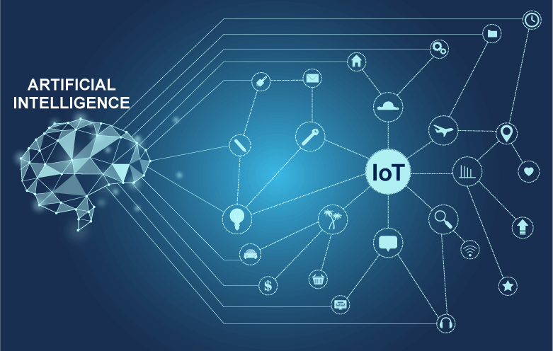 IoT With AI 1 1