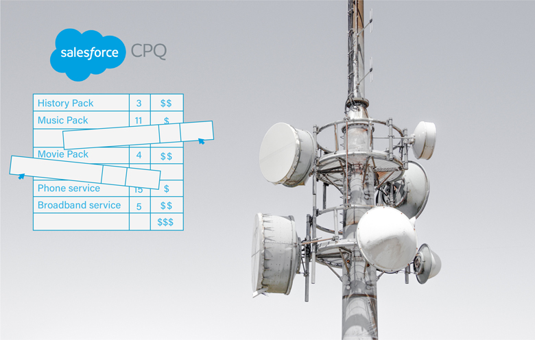 Salesforce CPQ Telecom