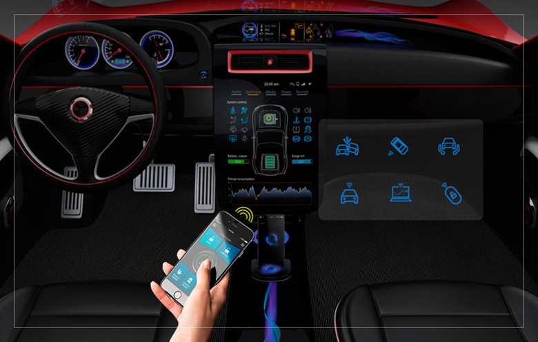 Smart Automotive Industry