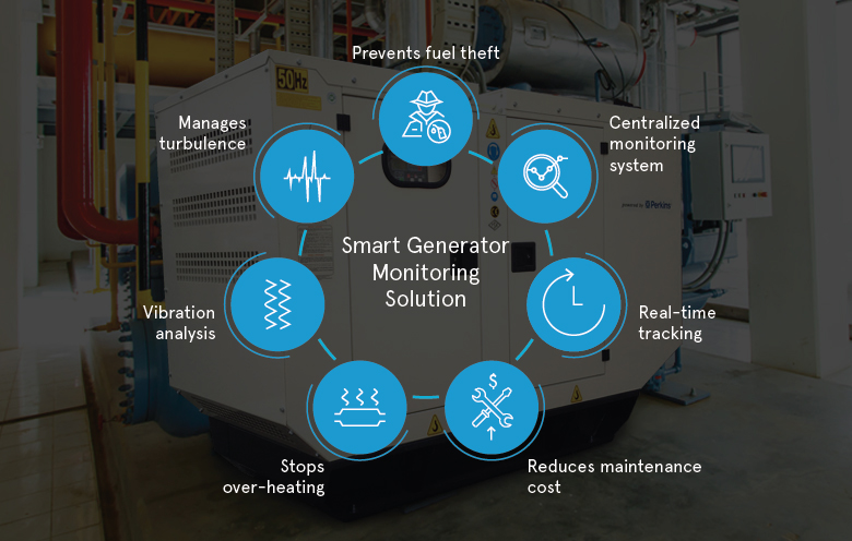 Generator Monitoring Solution