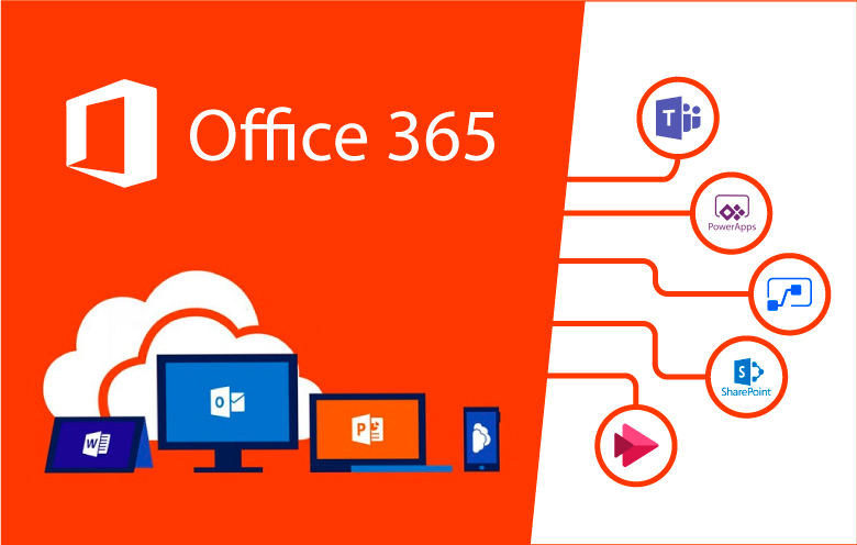 Office 365 For Digital Workspace