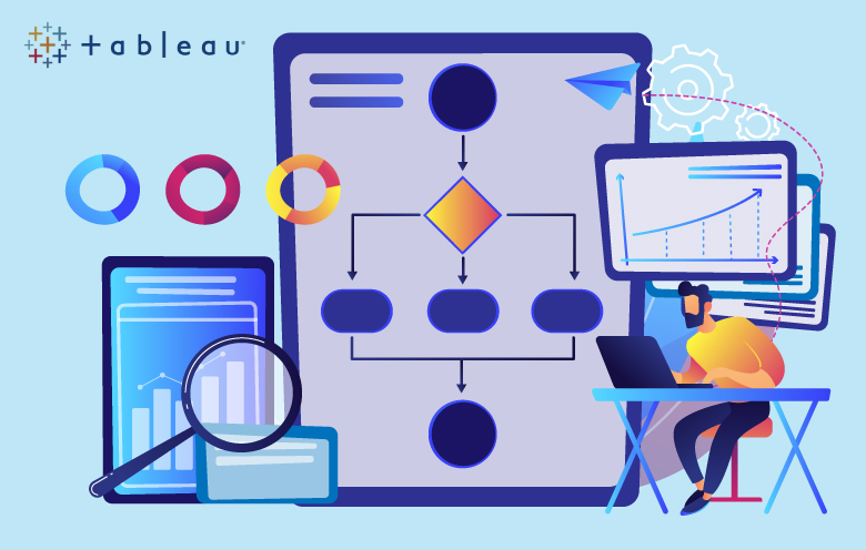 Tableau Workflow Automation