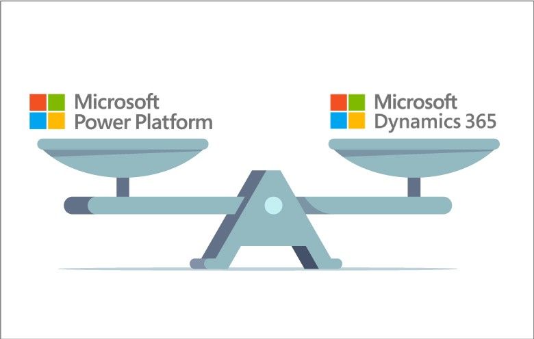 Microsoft Dynamic 365