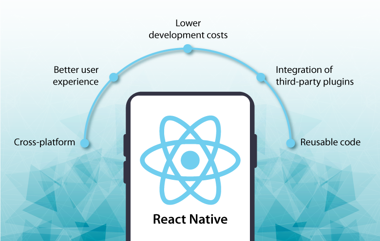 React Native