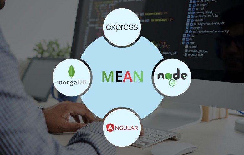 Mean Stack Architecture
