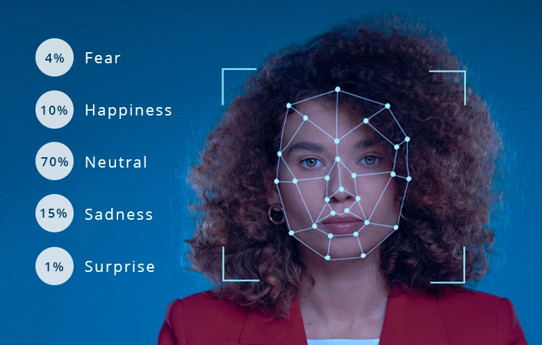 Emotion Recognition Using Azure Cognitive