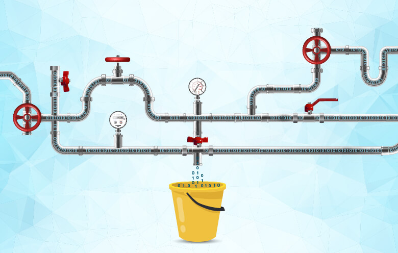 Data Pipeline