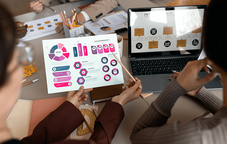 Predictive Analytics For Business Strategy