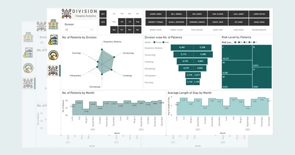 Donations-dashboard
