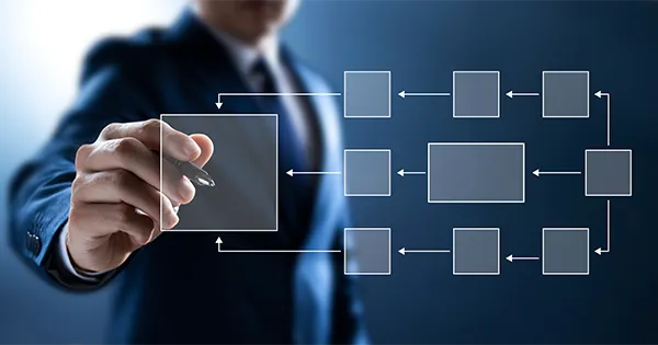 Foundation model selection