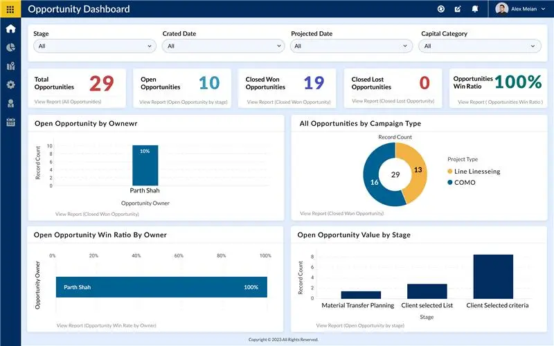 salesforce-fujifilm-cellular-dynamics-1