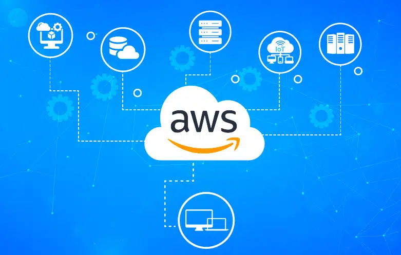 AWS cloud migration