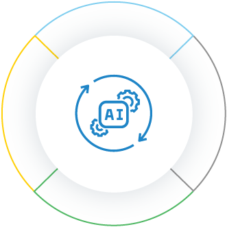 AI development and implementation