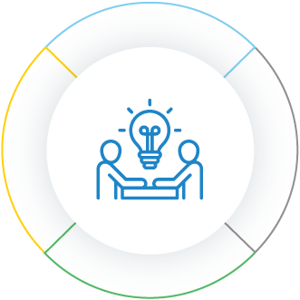 Enterprise AI consulting
