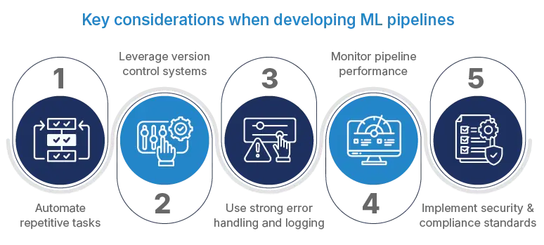 Best-practices-of-machine-learning-pipeline