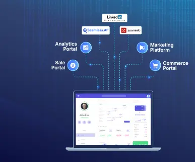 AWS cloud migration