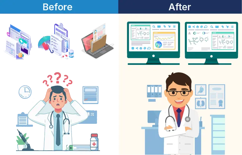 Streamline healthcare administrative workflows with llm