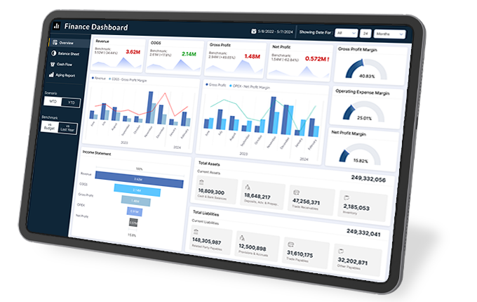 finance-powerbi-dashboards